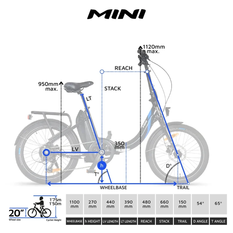 Faltbares Elektrofahrrad für die Stadt