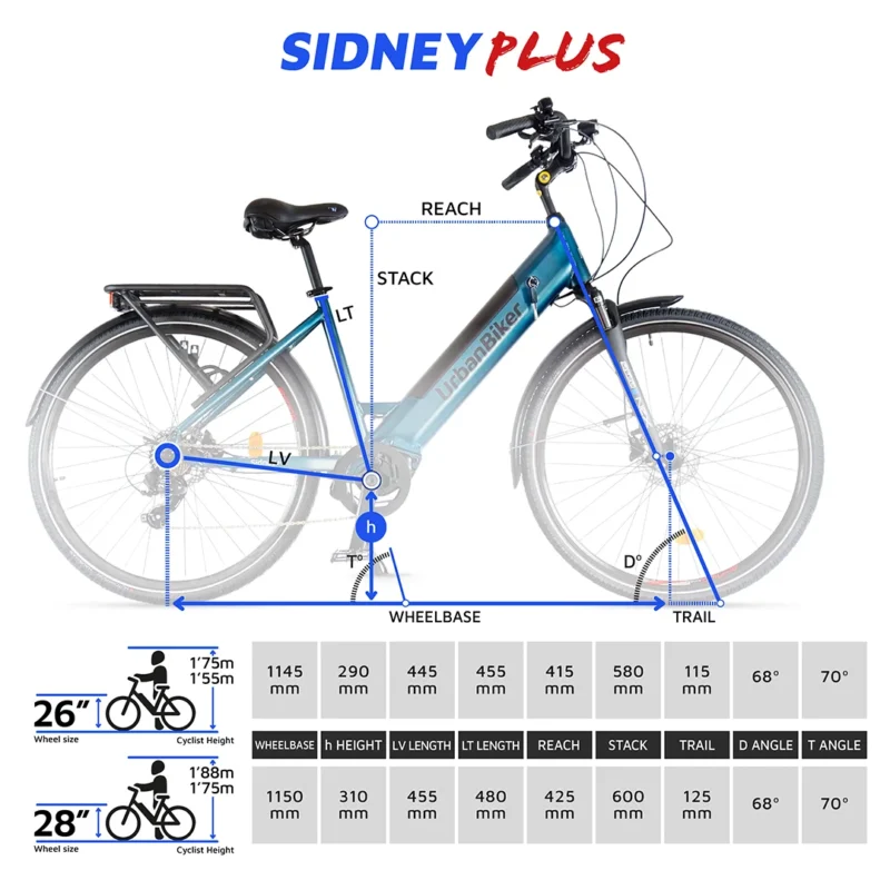 Bicicleta eléctrica urbana com motor central