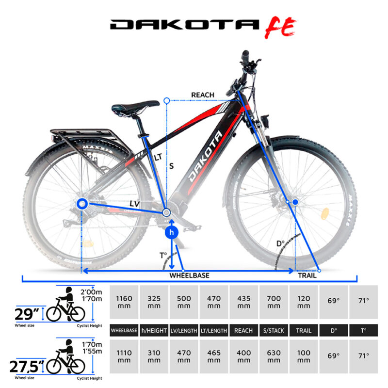 Mountain bike elettrica attrezzata